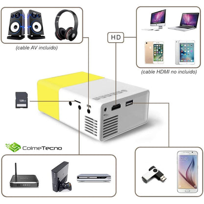 MINI PROYECTOR LED VIDEO BEAM 600 📽️ LUMENES YG 300 HDMI USB AV